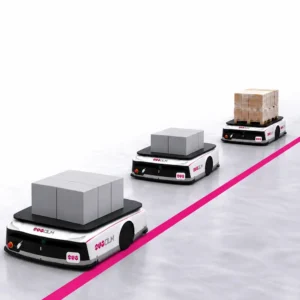 Compact warehouse automation delivering high efficiency in small spaces