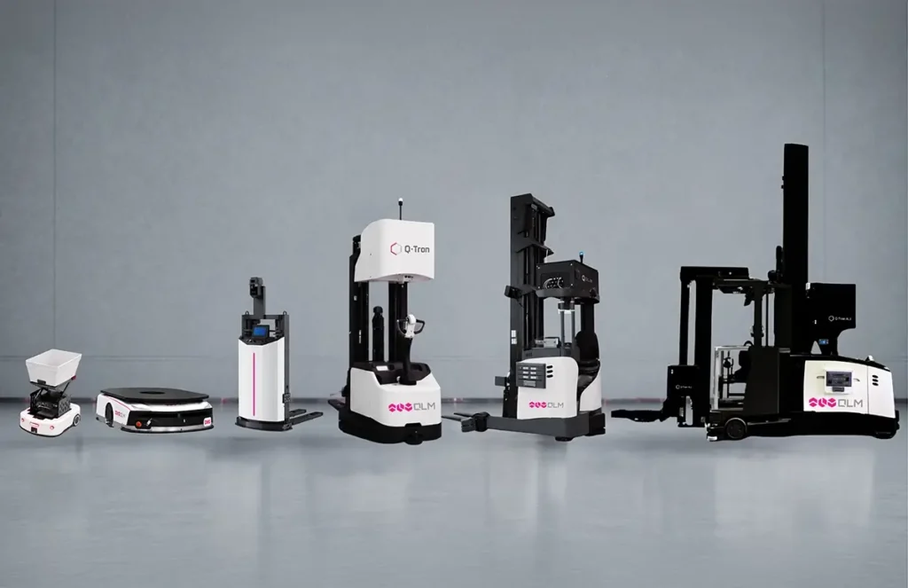 Automated mobile robots used in warehouse logistics and material transport
